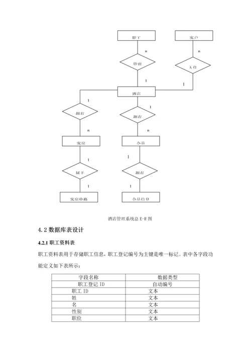 ACCESS连锁酒店管理信息系统简约版.docx