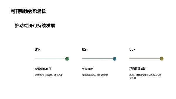 绿色挖掘：未来的铁矿