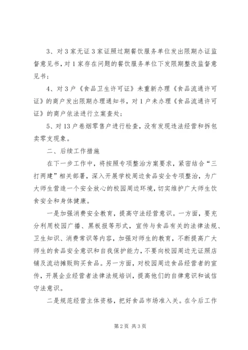 学校周边食品整治专项行动工作汇报.docx