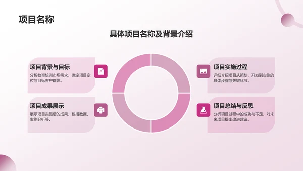 红灰色简约风自我介绍PPT模板