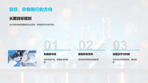 化学创新月报