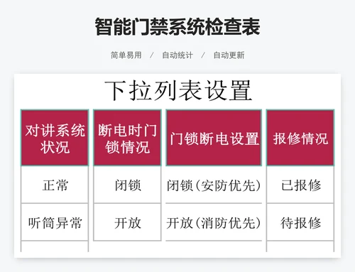 智能门禁系统检查表