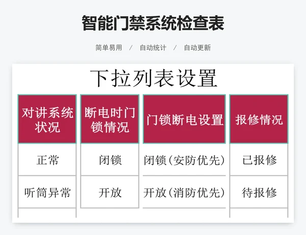 智能门禁系统检查表