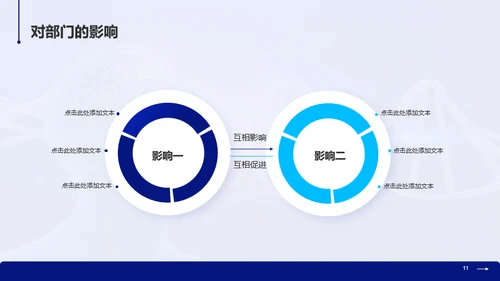 蓝色科技智能医疗研究竞聘述职PPT