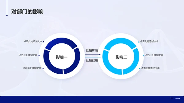 蓝色科技智能医疗研究竞聘述职PPT