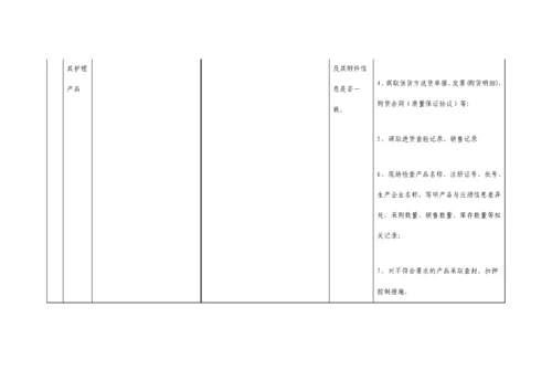 山东省隐形眼镜及护理产品经营企业常见违法行为及处置措施2.docx