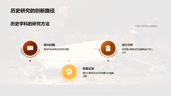 历史学科全解析