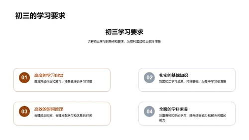 初三学习探秘
