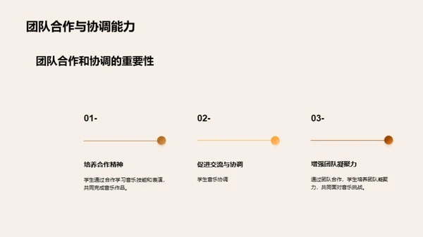 音乐教育：从理论到实践