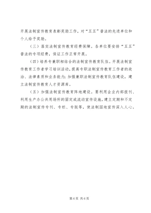 某局法制宣传教育的第五个五年规划.docx