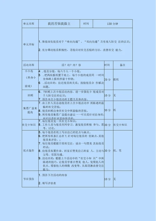 非常有用的人际沟通小组活动方案