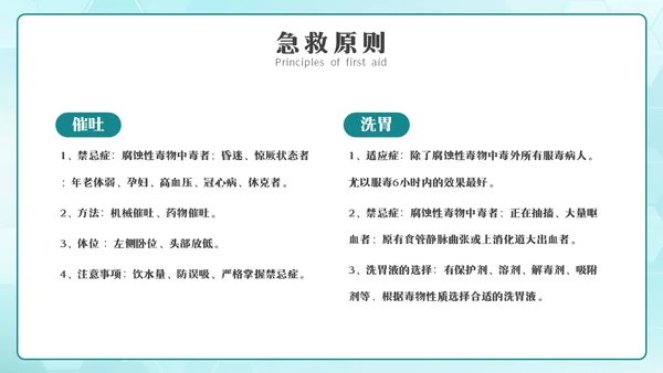 简约风急救中毒知识培训PPT模板护理