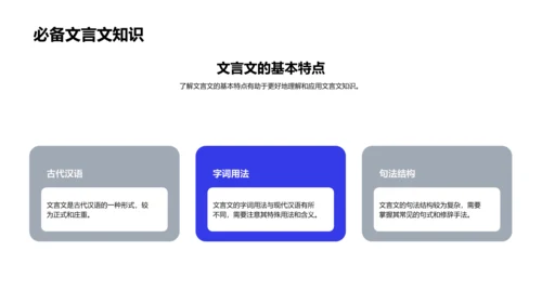 新学期语文教学PPT模板