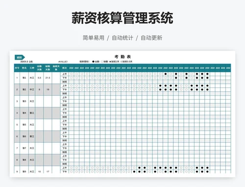 薪资核算管理系统