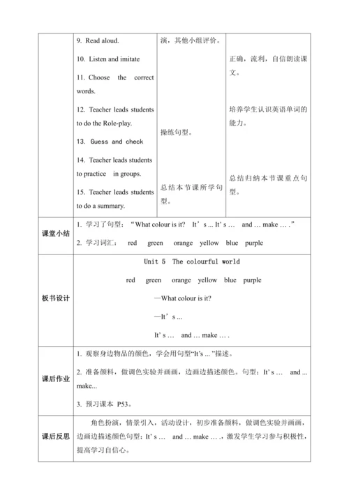 【核心素养】人教版英语三年级上册-U5 PA Let's talk & Guess and chec