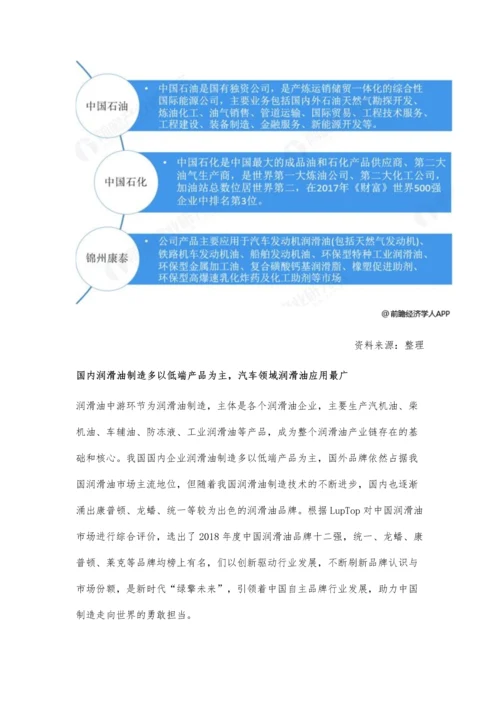 中国润滑油行业产业链及发展趋势分析-车用润滑油需求增长将不断推动发展.docx