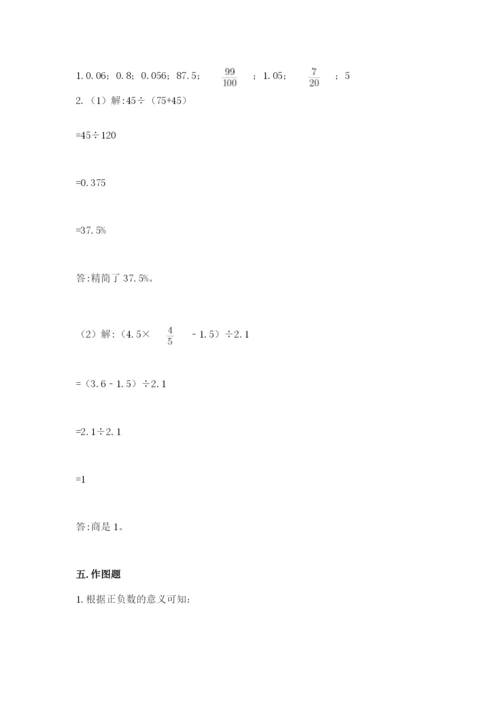 冀教版小学六年级下册数学期末综合素养测试卷（考点提分）.docx