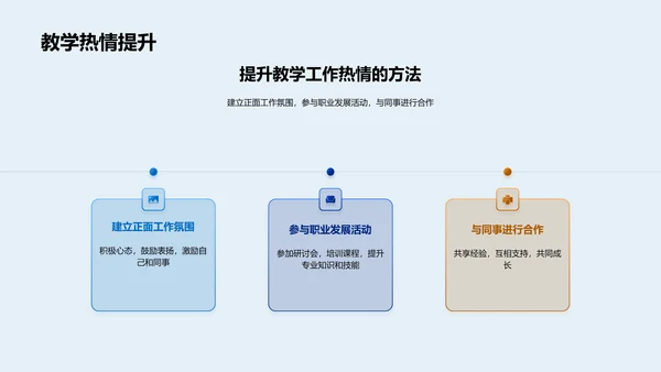 教师工作的实践分享PPT模板