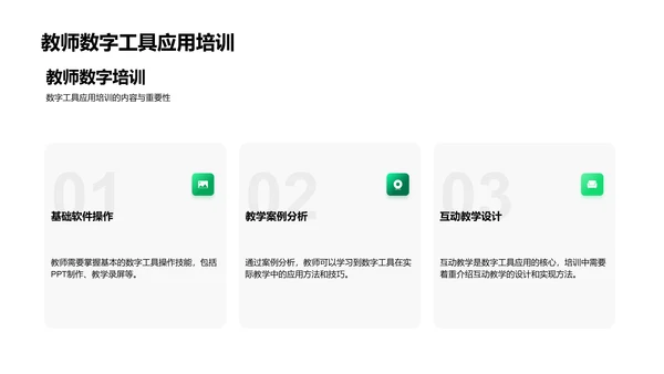 数字教育实操策略PPT模板