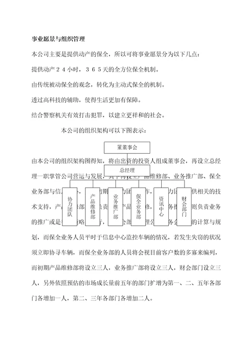 创业管理创业企划书页