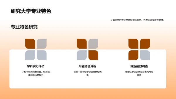 智慧择校指南