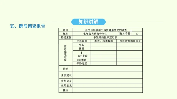 20.3课题学习 体质健康测试中的数据分析课件（共21张PPT） 2025年春人教版数学八年级下册