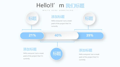 药店经营与管理动态PPT