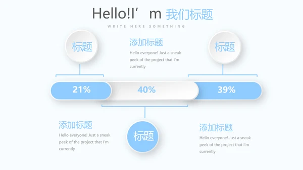 药店经营与管理动态PPT
