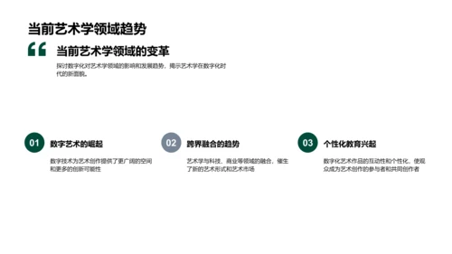 艺术学数字化转型PPT模板