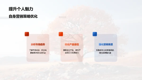 寒露节气营销策略