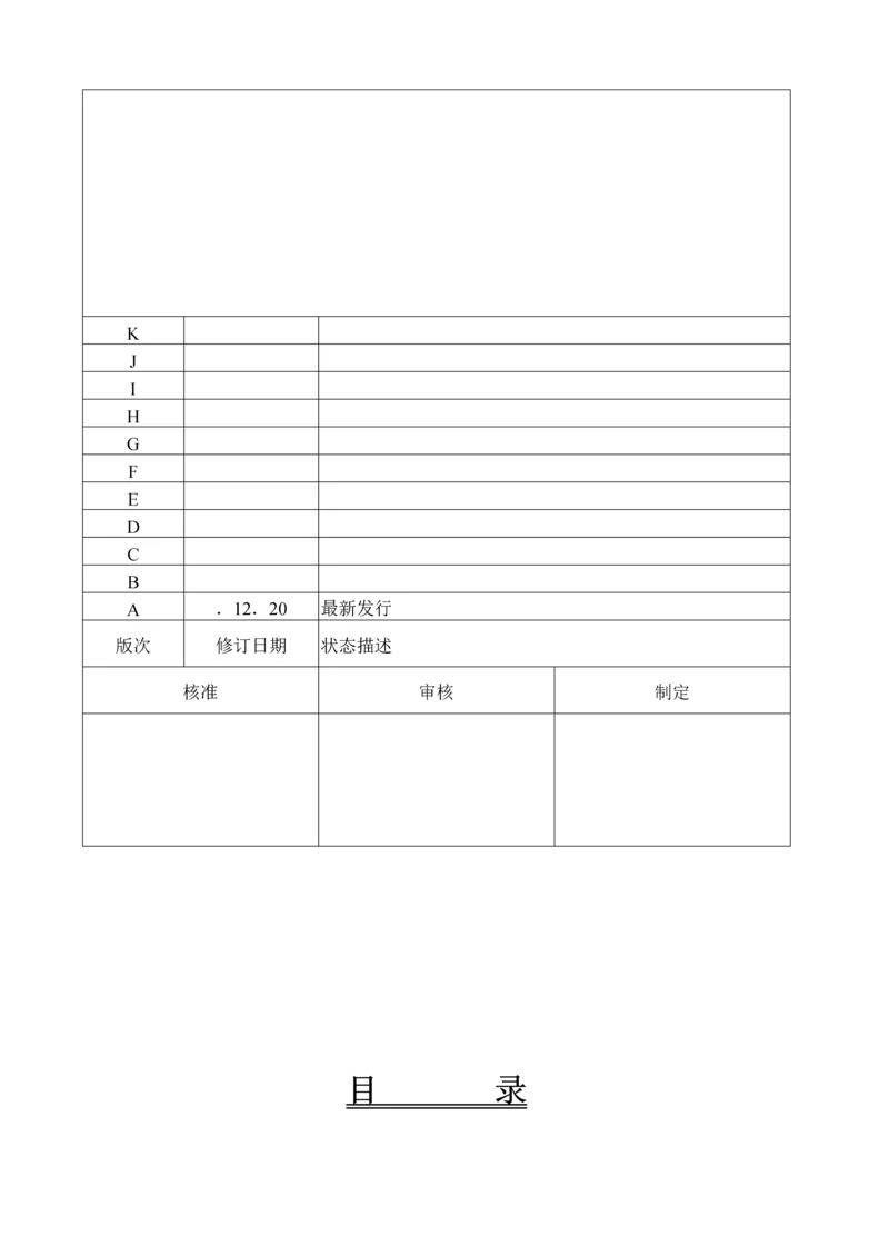 昆山织带五金工业公司质量管理标准手册.docx