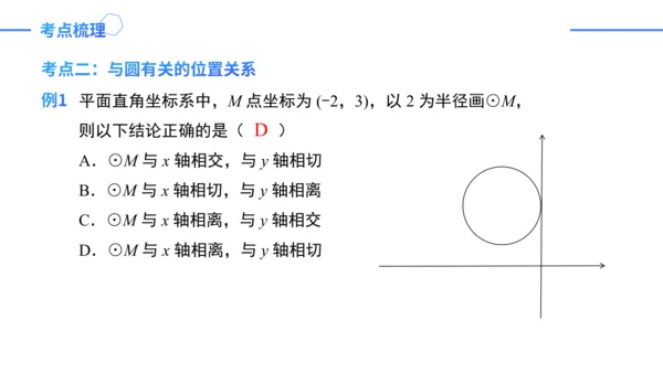 第24章 圆复盘提升 单元复习课件(共42张PPT)