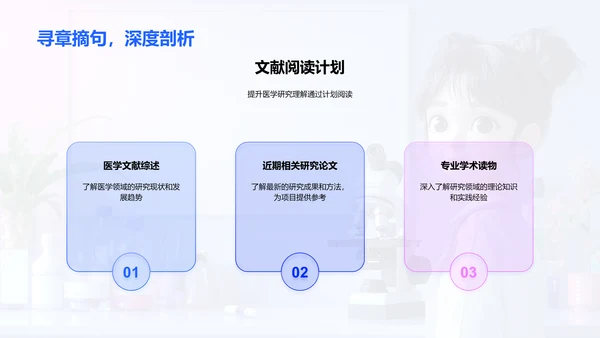 医学研究开题报告PPT模板