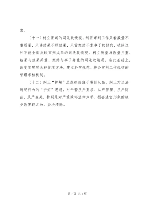 县法院领导班子群众路线对照检查剖析报告.docx