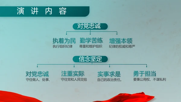 八一建军节部队军事工作总结汇报PPT