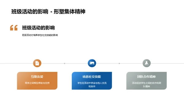 成长路上的里程碑