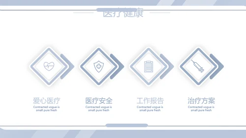 蓝色简约大方创意医疗医学工作汇报动态PPT模板