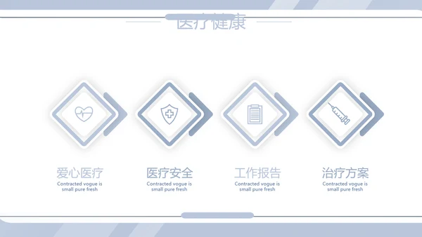 蓝色简约大方创意医疗医学工作汇报动态PPT模板