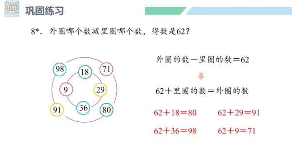 新人教版数学二年级上册2.2.5 练习四课件(25张PPT)