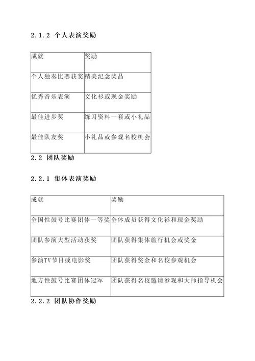 鼓号队培训奖励方案