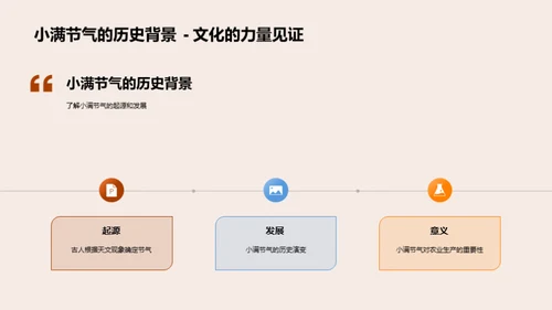 小满节气与民俗探索