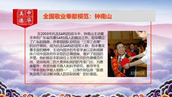 中华美德道德讲堂通用PPT课件模板