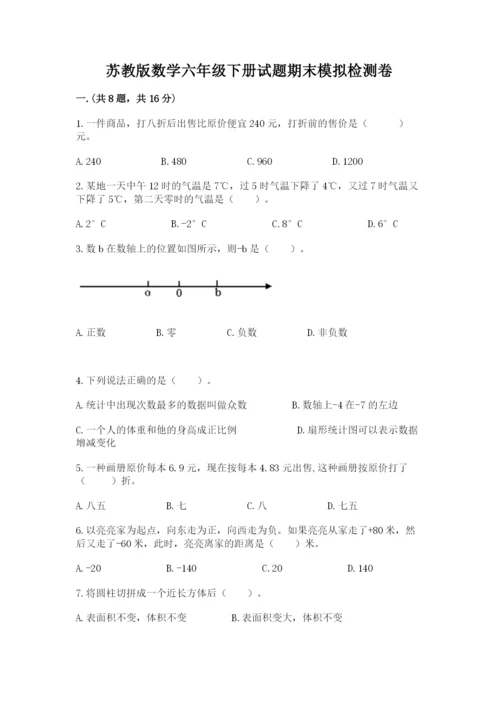 苏教版数学六年级下册试题期末模拟检测卷（考点提分）.docx
