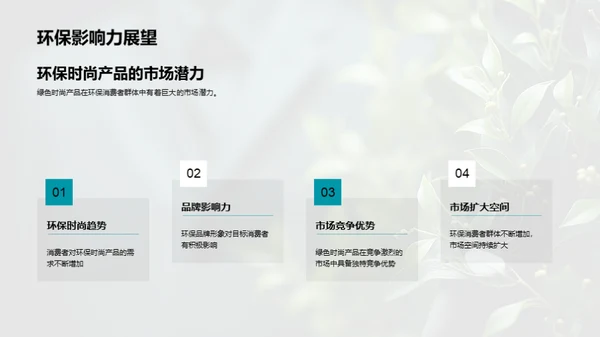 绿色时尚的营销之路