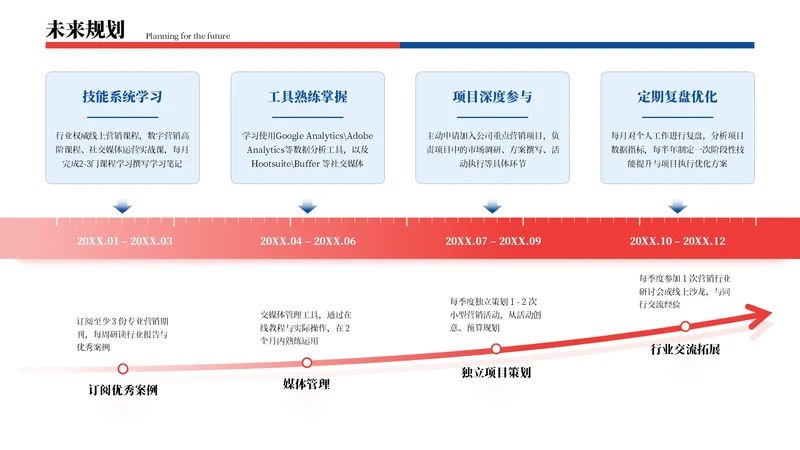 红蓝色商务风4项未来规划排版PPT单页