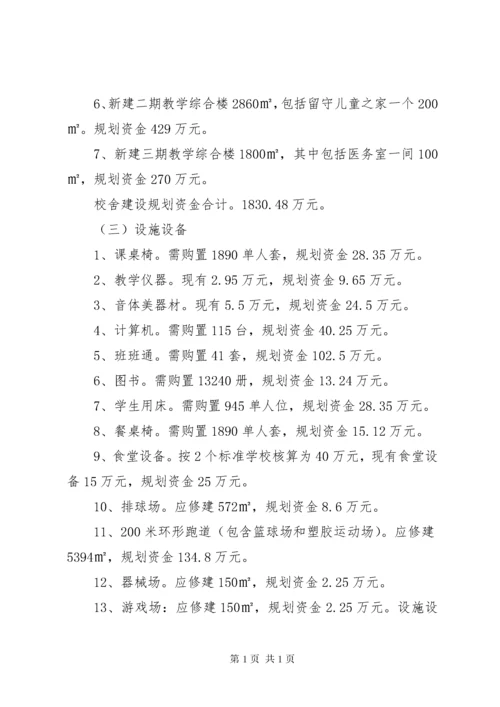 学校改造项目建设计划书.docx