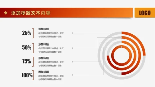 金色大气商务金融理财工作汇报PPT模板