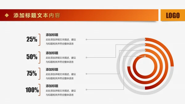 金色大气商务金融理财工作汇报PPT模板