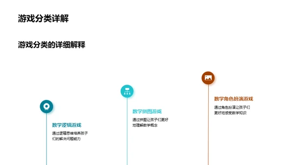 玩转数学教学游戏