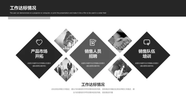 酷黑上半年年中总结PPT模板工作总结汇报
